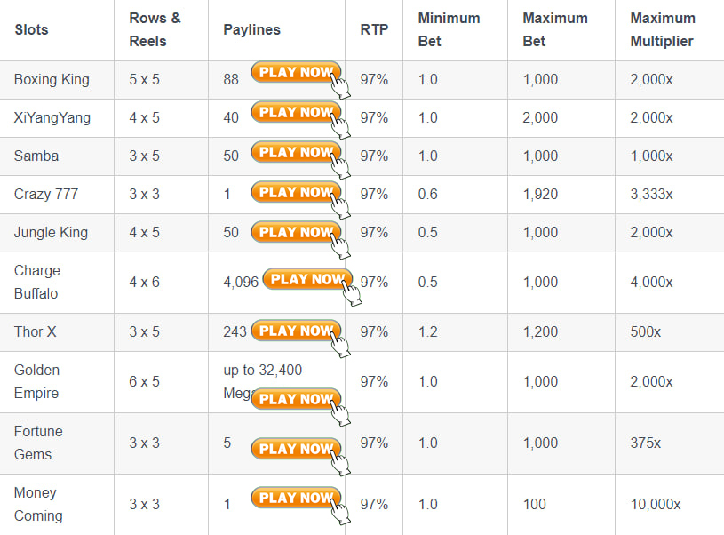 #TOP10 Ranking Best JILLI Slot Game in the Philippines